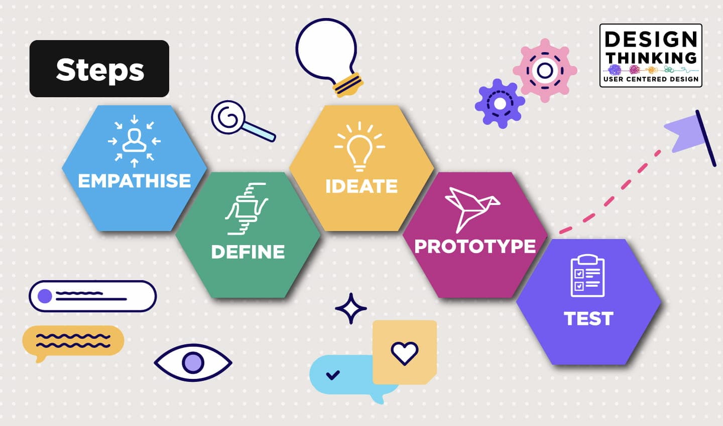 DESIGN THINKING-02.jpg