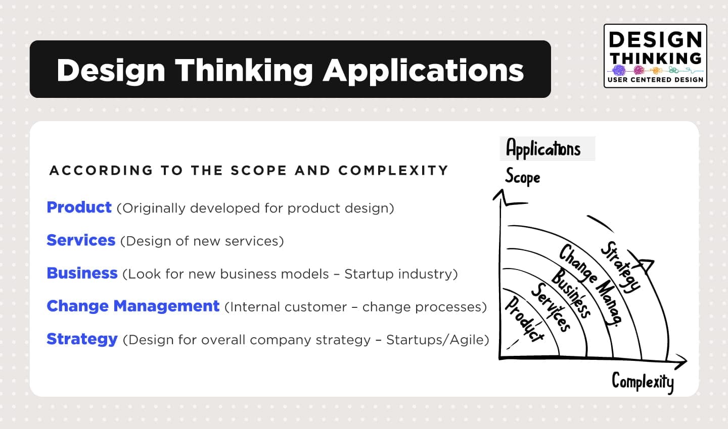 DESIGN THINKING-04.jpg