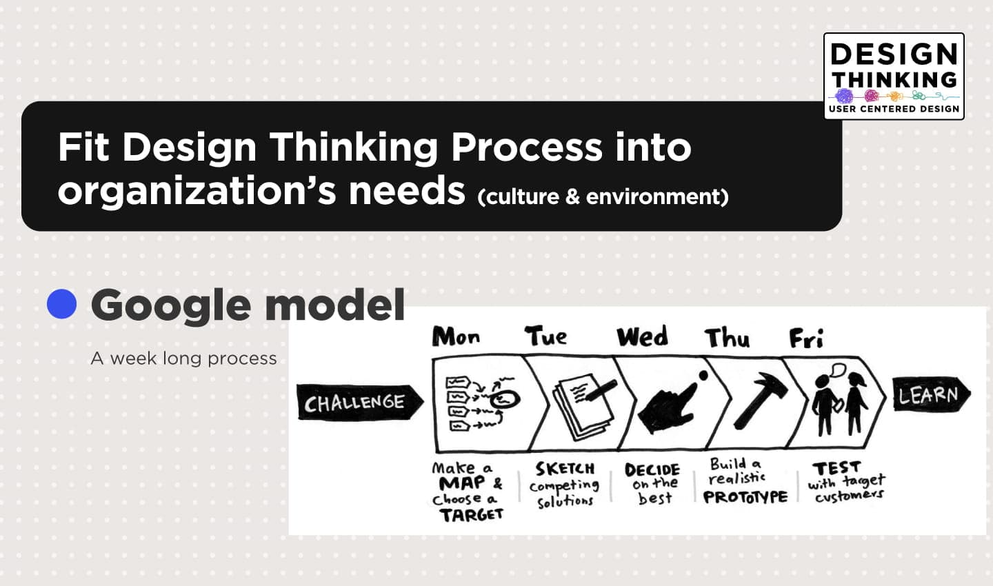 DESIGN THINKING-06.jpg
