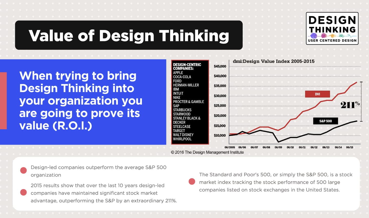 DESIGN THINKING-07.jpg