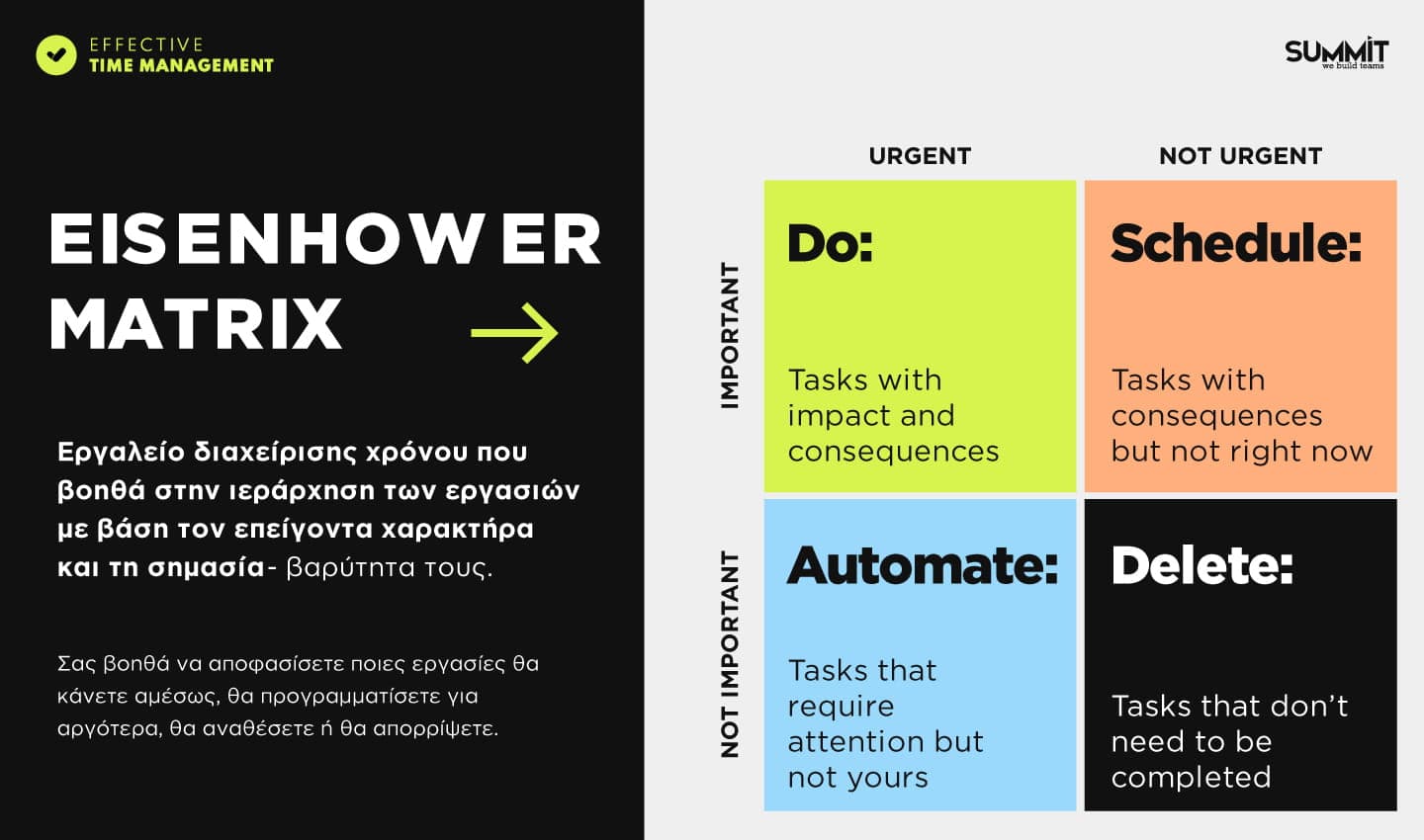 Effective Time Management media