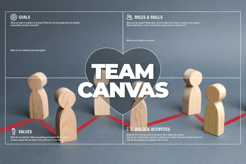 Team Canvas cover