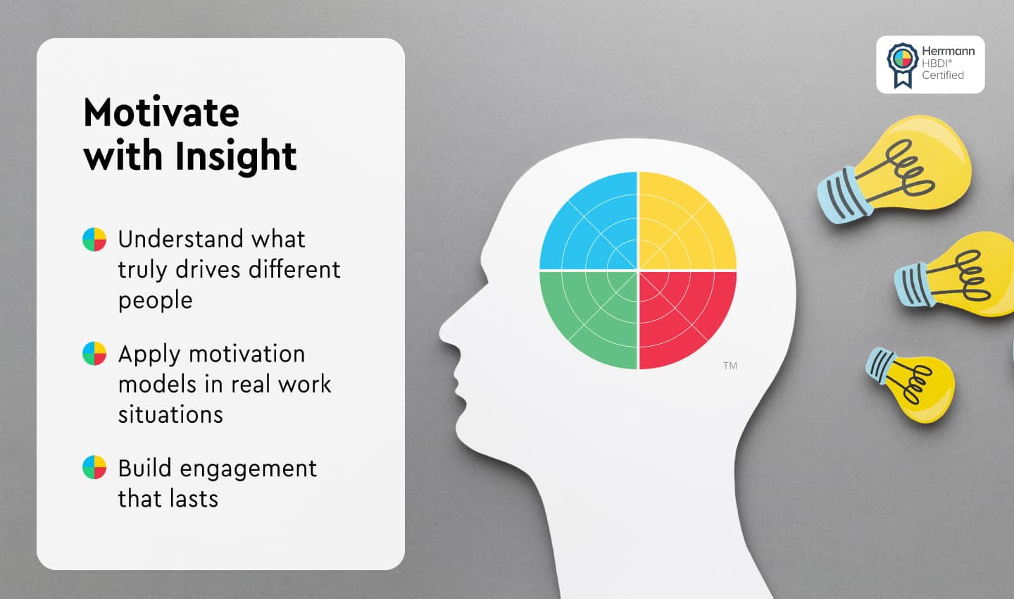 Whole Brain® Motivation media